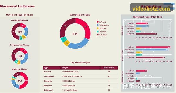 K8数字化运营中枢大屏监控界面