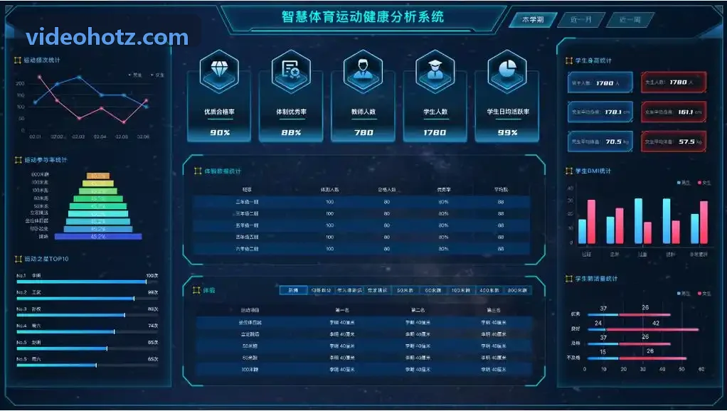 水上运动潜水马术俱乐部高端会员管理系统
